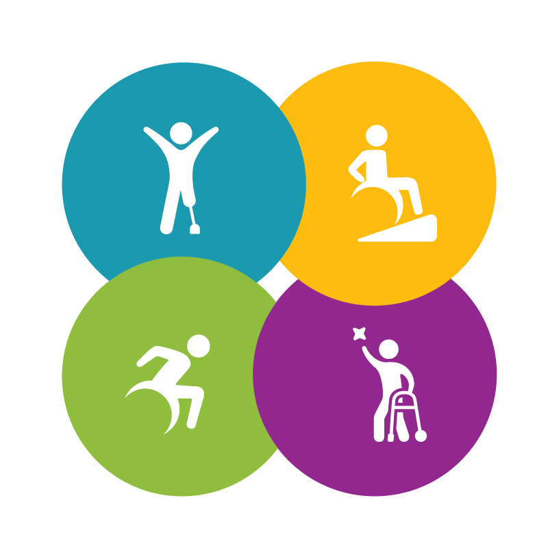 Four coloured circles intertwined representing accessibility and mobility, empowerment, sport and independence